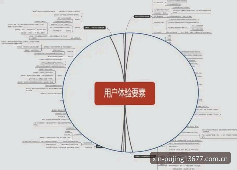 新浦京13677怎么样 从5个维度深入分析新浦京13677到底怎么样——用户体验与平台实力的全面解读